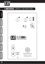 Предварительный просмотр 10 страницы LD LDSAT102G2 User Manual