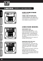 Предварительный просмотр 12 страницы LD LDSAT102G2 User Manual