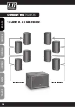 Предварительный просмотр 14 страницы LD LDSAT102G2 User Manual