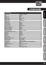 Предварительный просмотр 19 страницы LD LDSAT102G2 User Manual