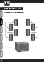 Предварительный просмотр 42 страницы LD LDSAT102G2 User Manual