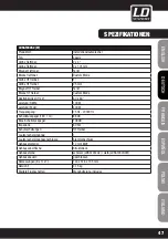 Предварительный просмотр 47 страницы LD LDSAT102G2 User Manual