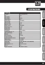 Предварительный просмотр 49 страницы LD LDSAT102G2 User Manual