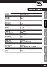 Предварительный просмотр 51 страницы LD LDSAT102G2 User Manual