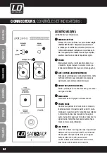 Предварительный просмотр 64 страницы LD LDSAT102G2 User Manual