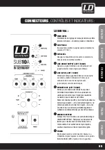 Предварительный просмотр 65 страницы LD LDSAT102G2 User Manual