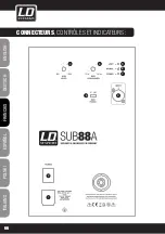 Предварительный просмотр 66 страницы LD LDSAT102G2 User Manual