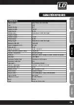 Предварительный просмотр 79 страницы LD LDSAT102G2 User Manual