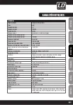 Предварительный просмотр 81 страницы LD LDSAT102G2 User Manual