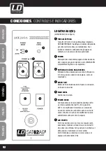 Предварительный просмотр 92 страницы LD LDSAT102G2 User Manual