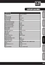 Предварительный просмотр 103 страницы LD LDSAT102G2 User Manual