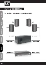 Предварительный просмотр 128 страницы LD LDSAT102G2 User Manual