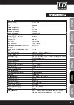 Предварительный просмотр 137 страницы LD LDSAT102G2 User Manual