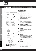 Предварительный просмотр 148 страницы LD LDSAT102G2 User Manual