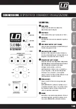 Предварительный просмотр 149 страницы LD LDSAT102G2 User Manual