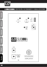 Предварительный просмотр 150 страницы LD LDSAT102G2 User Manual