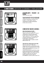 Предварительный просмотр 152 страницы LD LDSAT102G2 User Manual