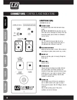 Предварительный просмотр 8 страницы LD LDSAT242G2W User Manual