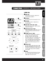 Предварительный просмотр 9 страницы LD LDSAT242G2W User Manual