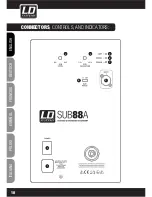 Предварительный просмотр 10 страницы LD LDSAT242G2W User Manual