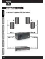 Предварительный просмотр 16 страницы LD LDSAT242G2W User Manual