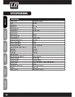 Предварительный просмотр 18 страницы LD LDSAT242G2W User Manual