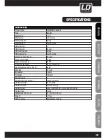 Предварительный просмотр 19 страницы LD LDSAT242G2W User Manual