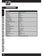 Предварительный просмотр 22 страницы LD LDSAT242G2W User Manual