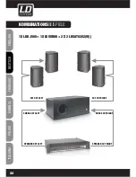 Предварительный просмотр 44 страницы LD LDSAT242G2W User Manual