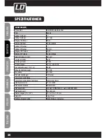 Предварительный просмотр 46 страницы LD LDSAT242G2W User Manual