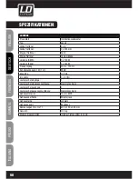 Предварительный просмотр 50 страницы LD LDSAT242G2W User Manual