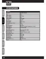 Предварительный просмотр 52 страницы LD LDSAT242G2W User Manual