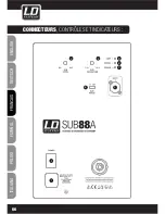 Предварительный просмотр 66 страницы LD LDSAT242G2W User Manual