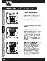 Предварительный просмотр 68 страницы LD LDSAT242G2W User Manual