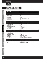 Предварительный просмотр 76 страницы LD LDSAT242G2W User Manual