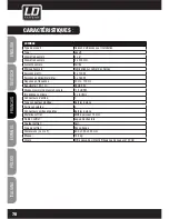 Предварительный просмотр 78 страницы LD LDSAT242G2W User Manual