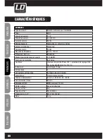 Предварительный просмотр 80 страницы LD LDSAT242G2W User Manual