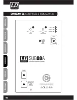 Предварительный просмотр 94 страницы LD LDSAT242G2W User Manual