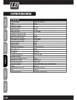 Предварительный просмотр 102 страницы LD LDSAT242G2W User Manual