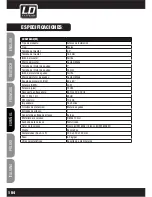 Предварительный просмотр 104 страницы LD LDSAT242G2W User Manual