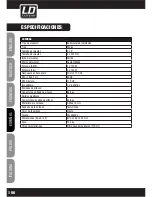 Предварительный просмотр 106 страницы LD LDSAT242G2W User Manual