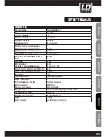 Предварительный просмотр 131 страницы LD LDSAT242G2W User Manual