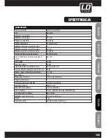 Предварительный просмотр 133 страницы LD LDSAT242G2W User Manual