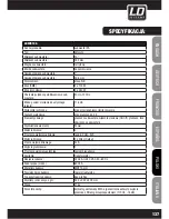 Предварительный просмотр 137 страницы LD LDSAT242G2W User Manual