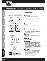 Предварительный просмотр 148 страницы LD LDSAT242G2W User Manual