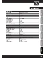 Предварительный просмотр 159 страницы LD LDSAT242G2W User Manual