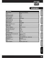 Предварительный просмотр 161 страницы LD LDSAT242G2W User Manual