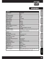 Предварительный просмотр 165 страницы LD LDSAT242G2W User Manual