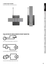 Предварительный просмотр 9 страницы LD LDU3047 User Manual