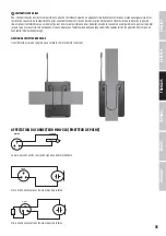 Предварительный просмотр 35 страницы LD LDU3047 User Manual